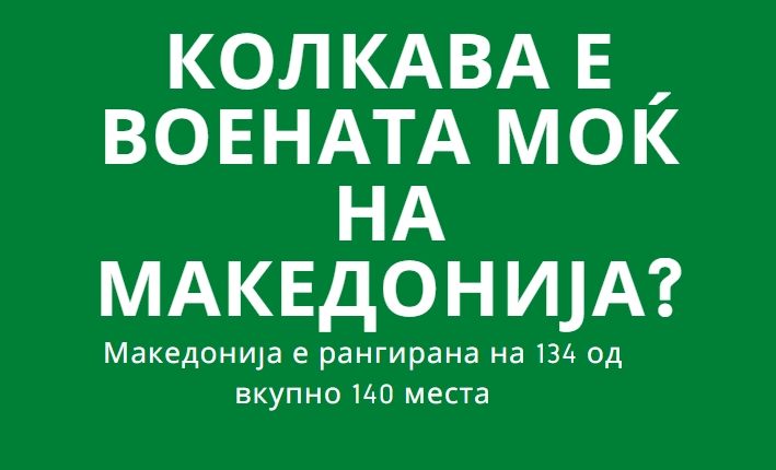 Еве колкава е воената моќ на Македонија низ бројки (ФОТО)