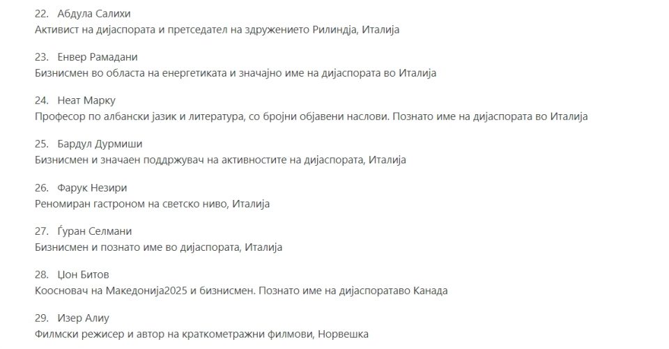 ОБЈАВЕНА НОВАТА ЛИСТА ДЕНЕСКА: Ова се новите 68 „истакнати македонски државјани во дијаспората“ носители на МКАРТА!