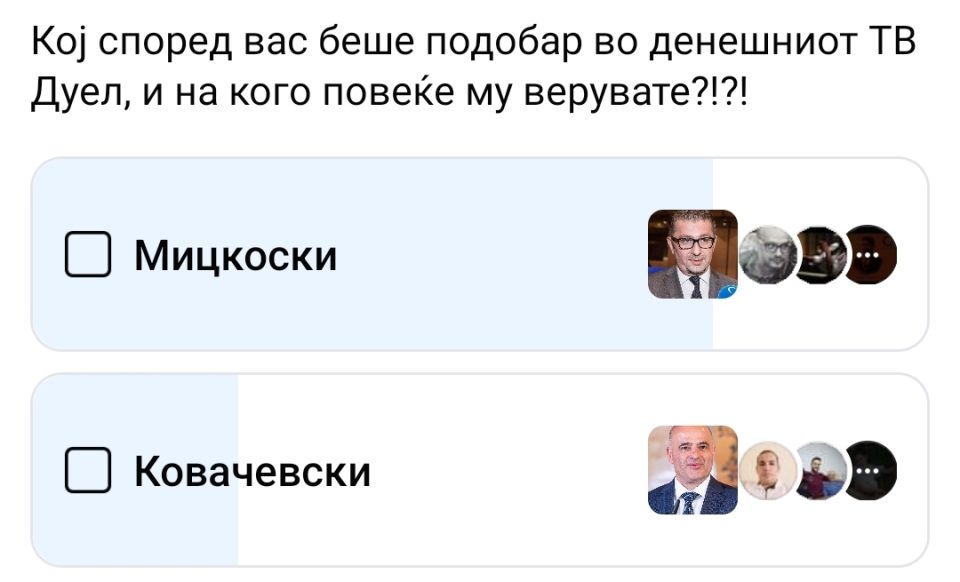 ГЛАСАА 500 ЛУЃЕ: Еве што мисли народот за тоа кој бил подобар на дебатата меѓу Мицкоски и Ковачевски